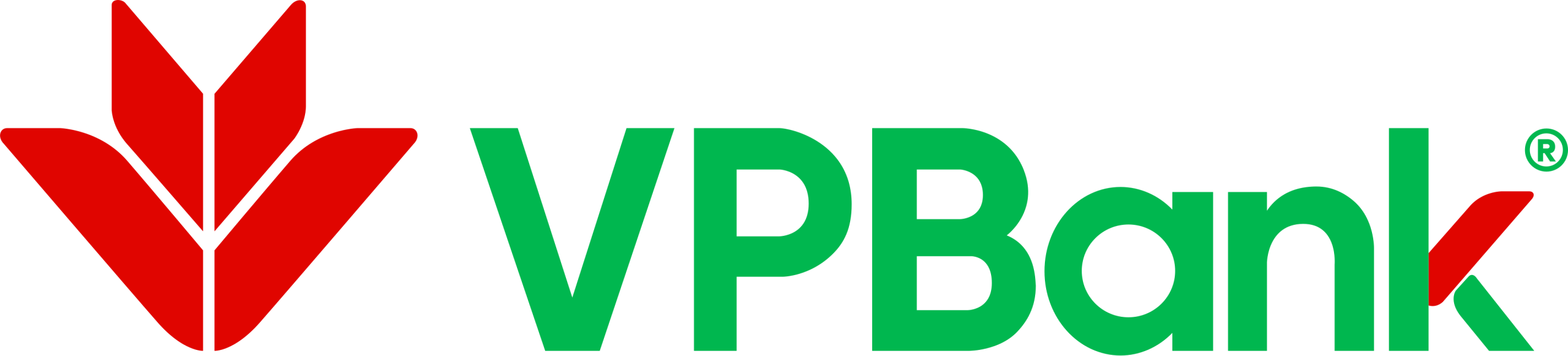Logo VPBank - khách hàng ATOZ TOUR
