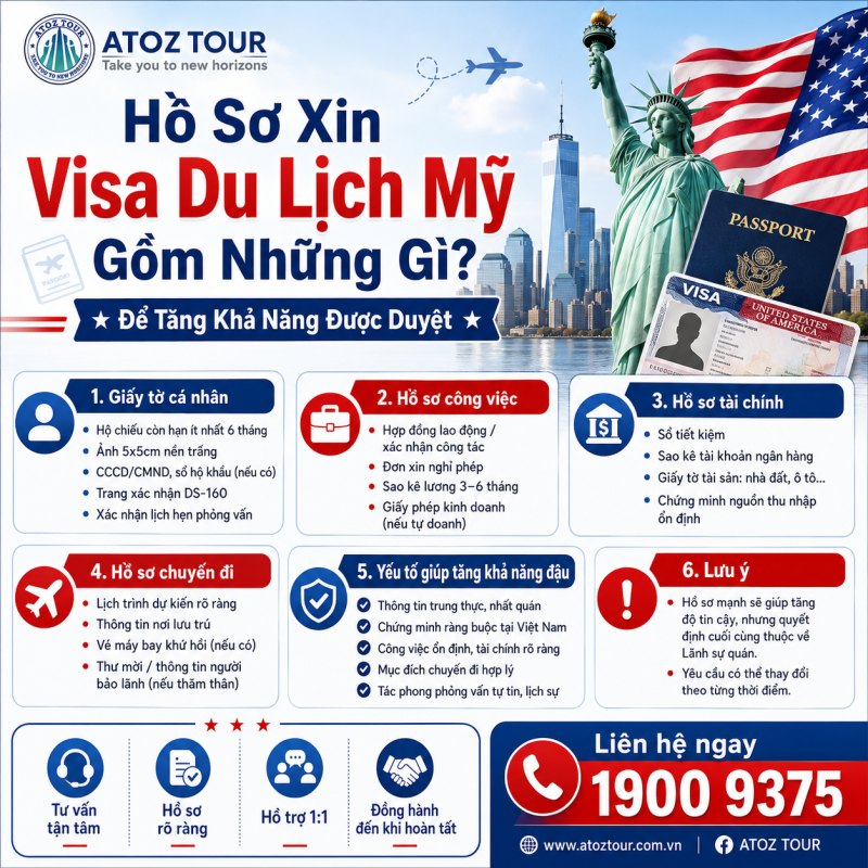 Hồ Sơ Xin Visa Du Lịch Mỹ - ATOZ TOUR