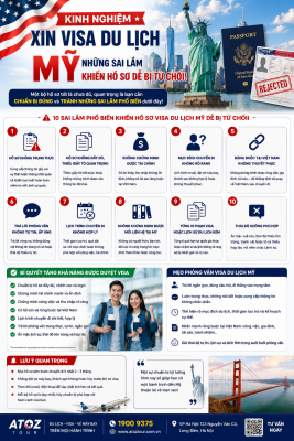 Kinh Nghiệm Xin Visa Du Lịch Mỹ - ATOZ TOUR