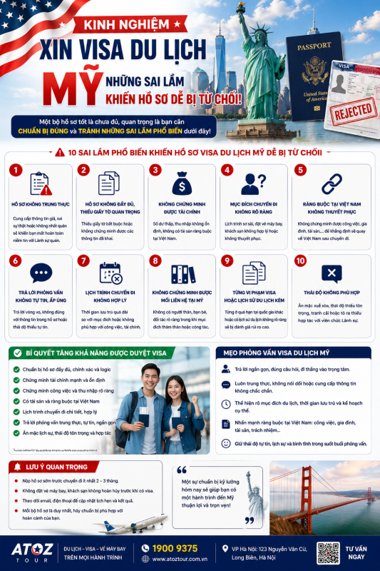 Kinh Nghiệm Xin Visa Du Lịch Mỹ - ATOZ TOUR