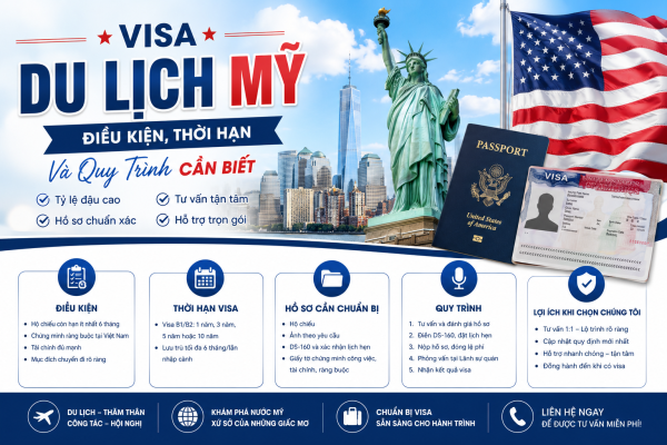Visa Du Lịch Mỹ - ATOZ TOUR