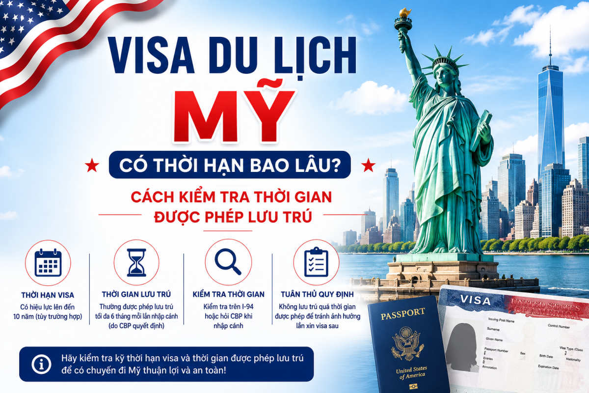 Visa Du Lịch Mỹ Có Thời Hạn Bao Lâu - ATOZ TOUR