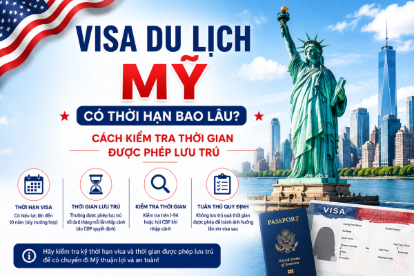 Visa Du Lịch Mỹ Có Thời Hạn Bao Lâu - ATOZ TOUR