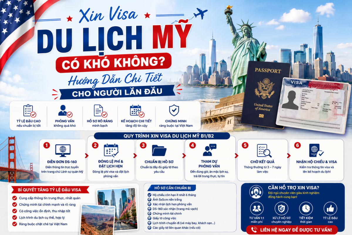 Xin Visa Du Lịch Mỹ Có Khó Không - ATOZ TOUR